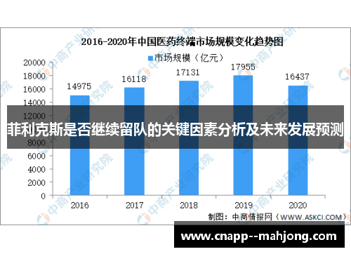 菲利克斯是否继续留队的关键因素分析及未来发展预测