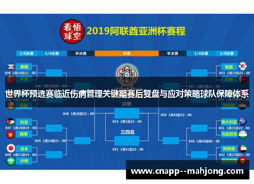 世界杯预选赛临近伤病管理关键期赛后复盘与应对策略球队保障体系