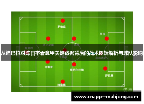 从迪巴拉对阵日本看意甲关键数据背后的战术逻辑解析与球队影响 从迪巴拉对阵日本看意甲关键数据背后的战术逻辑解析与球队影响