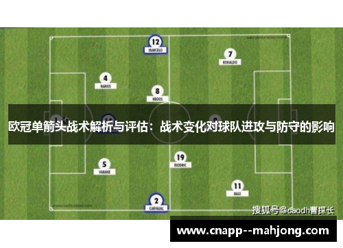 欧冠单箭头战术解析与评估：战术变化对球队进攻与防守的影响