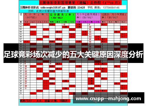 足球竞彩场次减少的五大关键原因深度分析