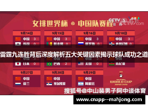 雷霆九连胜背后深度解析五大关键因素揭示球队成功之道 雷霆九连胜背后深度解析五大关键因素揭示球队成功之道